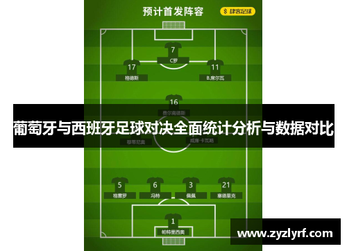 葡萄牙与西班牙足球对决全面统计分析与数据对比
